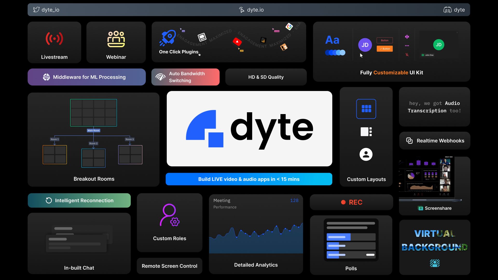 Dyte Features Banner