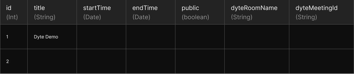 'YourMeetings' example table