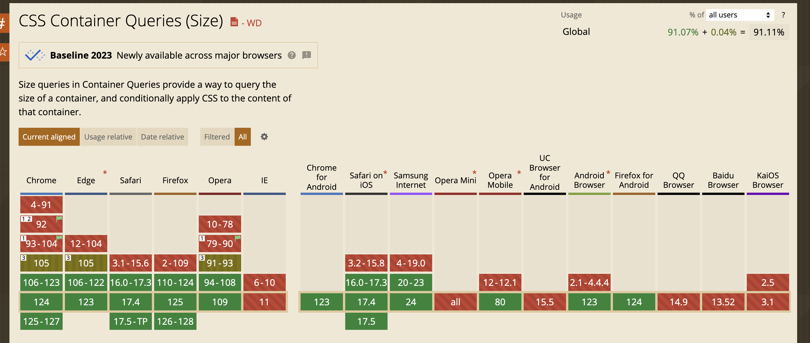 container queries