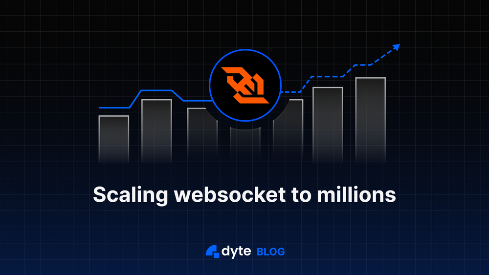 Scaling Websockets To Millions 