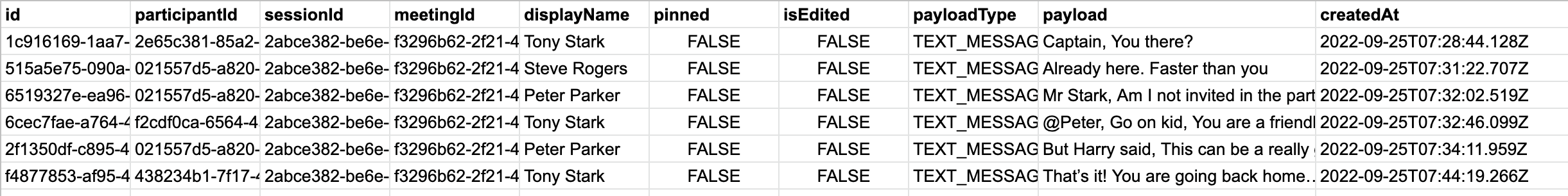 How to Fetch Chat Messages of a Dyte Session