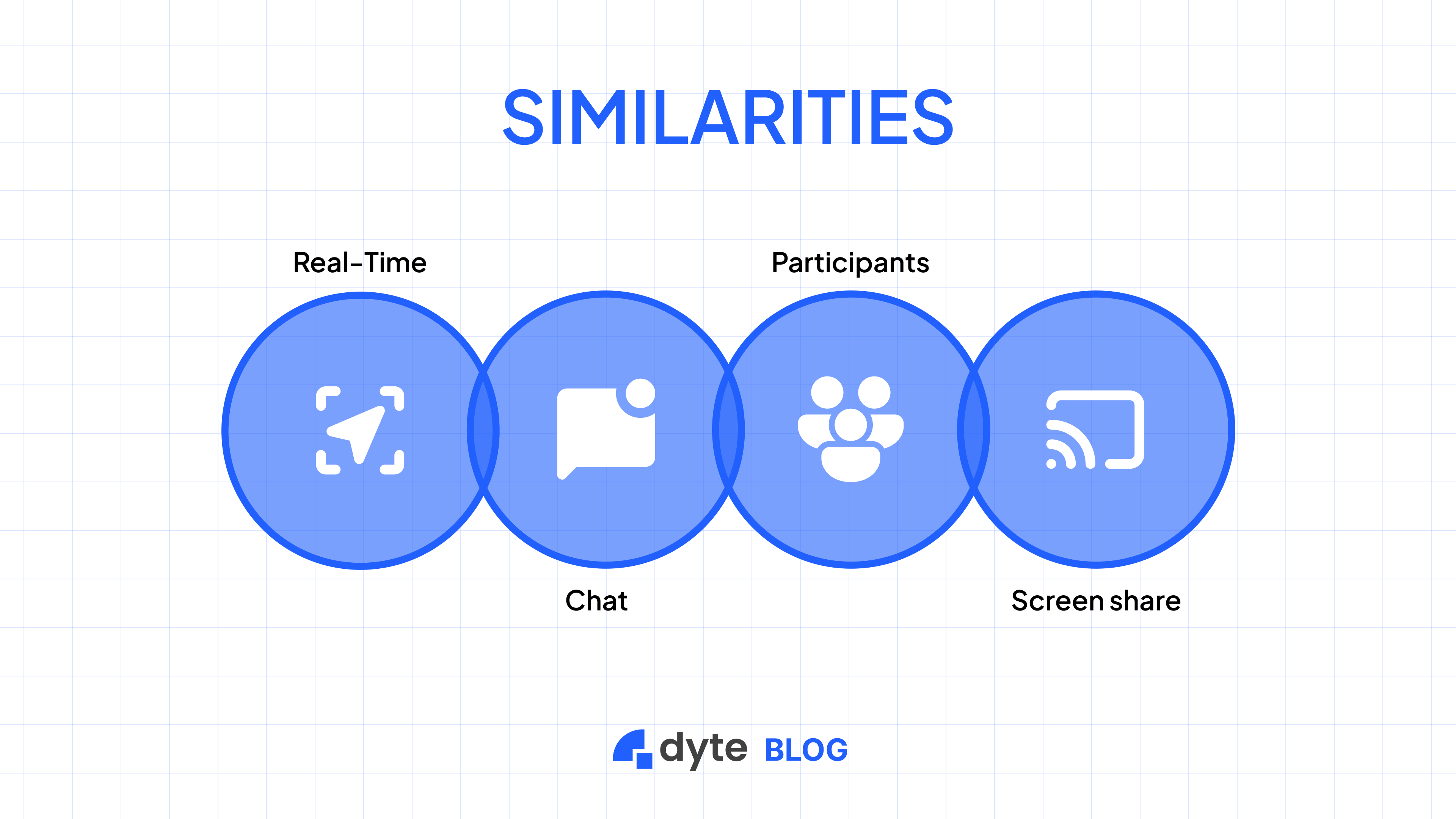Video Conferencing VS Live Streaming